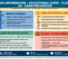 mdma - educational guide - Class A UK harm prevention infographic